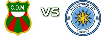 Deportivo Maldonado Reserve - Montevideo City Torque Reserve Spiel Prognosen und Statistiken