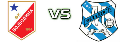FK Vojvodina - Mladost Lučani U19 Statistiche e dettagli partita