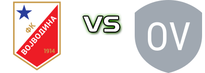 FK Vojvodina - OFK Vrsac detalji utakmice i statistika