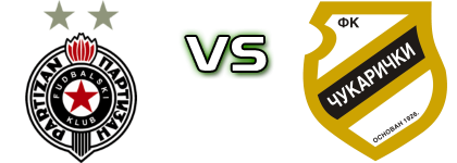 Partizan Beograd - Čukarički head to head game preview and prediction Partizan Beograd - Čukarički head to head game preview and prediction