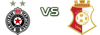 Partizan Beograd - Napredak Kruševac head to head game preview and prediction Partizan Beograd - Napredak Kruševac head to head game preview and prediction
