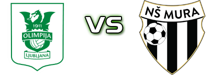 Olimpija Ljubljana - Mura detalji utakmice i statistika