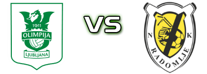 Olimpija Ljubljana - NK Radomlje Detalji meca I statistika. Olimpija Ljubljana - NK Radomlje Detalji meca I statistika.