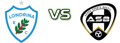 Londrina - Aruko Sports head to head game preview and prediction