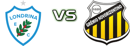Londrina - Novorizontino Statistiche e dettagli partita