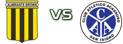 Almirante Brown - Acassuso Statistiche e dettagli partita