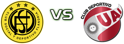 Flandria - UAI Urquiza Spiel Prognosen und Statistiken Flandria - UAI Urquiza Spiel Prognosen und Statistiken