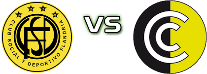 Flandria - Comunicaciones Estatísticas e detalhes do jogo