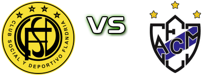 Flandria - Midland head to head game preview and prediction