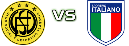 Flandria - Sportivo Italiano Statistiche e dettagli partita