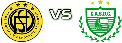 Flandria - Camioneros Spiel Prognosen und Statistiken