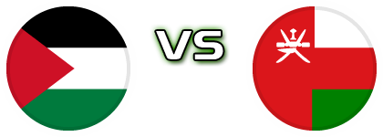 Palestine - Oman head to head game preview and prediction Palestine - Oman head to head game preview and prediction