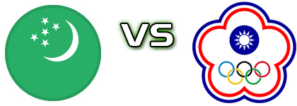Turkmenistan - Chinese Taipei Detalji meca I statistika.