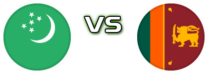 Turkmenistan - Sri Lanka head to head game preview and prediction Turkmenistan - Sri Lanka head to head game preview and prediction