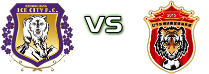 Heilongjiang - Liaoning head to head game preview and prediction Heilongjiang - Liaoning head to head game preview and prediction