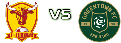 Sichuan - Zhejiang Statistiche e dettagli partita Sichuan - Zhejiang Statistiche e dettagli partita