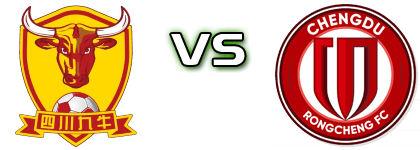 Sichuan - Chengdu Spiel Prognosen und Statistiken
