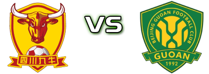 Sichuan - Beijing head to head game preview and prediction Sichuan - Beijing head to head game preview and prediction