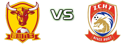 Sichuan - Qingdao Youth Island head to head game preview and prediction