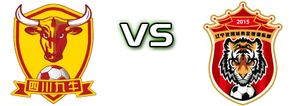 Sichuan - Liaoning Estatísticas e detalhes do jogo
