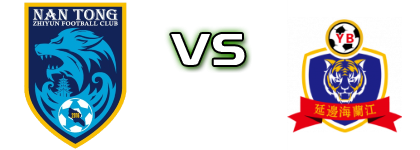 Nantong - Yanbian Longding Spiel Prognosen und Statistiken