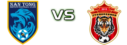 Nantong - Liaoning head to head game preview and prediction Nantong - Liaoning head to head game preview and prediction