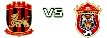 Suzhou - Liaoning Spiel Prognosen und Statistiken Suzhou - Liaoning Spiel Prognosen und Statistiken