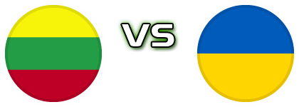 Lithuania - Ukraine Statistiche e dettagli partita Lithuania - Ukraine Statistiche e dettagli partita