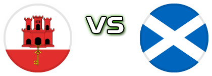 Gibraltar - Scotland детайли и статистика