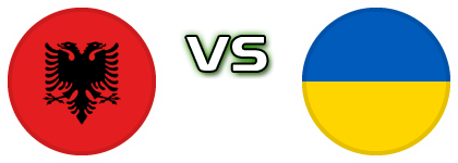 Albania - Ukraine head to head game preview and prediction