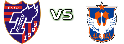 Tokyo - Albirex Niigata head to head game preview and prediction