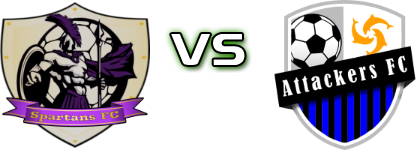 Spartans  - Attackers head to head game preview and prediction