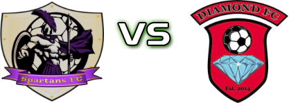 Spartans  - Diamond  Detalji meca I statistika.