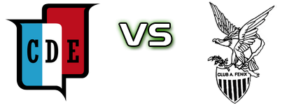 Dep. Español - Fénix head to head game preview and prediction
