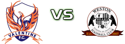 Valentine - Weston Spiel Prognosen und Statistiken Valentine - Weston Spiel Prognosen und Statistiken