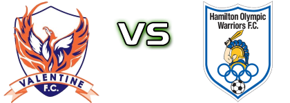 Valentine - Newcastle head to head game preview and prediction