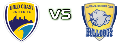 Gold Coast Utd. - Capalaba FC head to head game preview and prediction