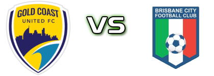 Gold Coast Utd. - Brisbane City FC head to head game preview and prediction Gold Coast Utd. - Brisbane City FC head to head game preview and prediction