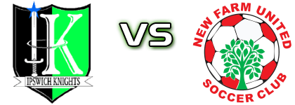 Knights - New Farm Utd. detalji utakmice i statistika