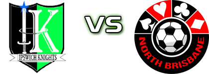 Knights - North Brisbane FC Detalles y estadisticas
