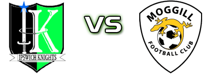 Knights - Moggill FC head to head game preview and prediction