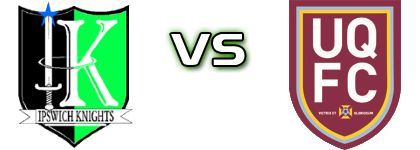 Knights - University Of Queensland head to head game preview and prediction