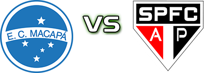 Macapá AP - São Paulo head to head game preview and prediction Macapá AP - São Paulo head to head game preview and prediction