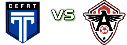 Tirol/CEFAT - Atlético-CE Spiel Prognosen und Statistiken