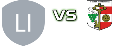 SK Lisen B - Brno Bohunice Detalles y estadisticas