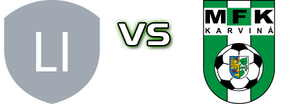 SK Lisen B - MFK Karvina B Spiel Prognosen und Statistiken