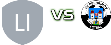 SK Lisen B - Pelhimov Statistiche e dettagli partita