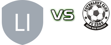 SK Lisen B - Z. N. Sazavou head to head game preview and prediction