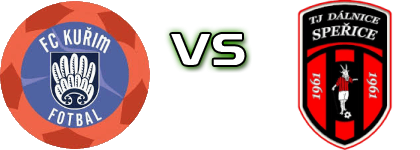 FC Kurim - TJ Dálnice Speřice head to head game preview and prediction
