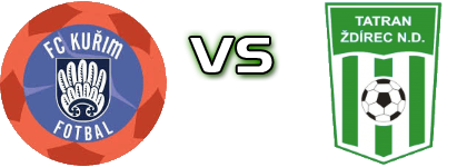 FC Kurim - Tatran Ždírec n. D. detalji utakmice i statistika